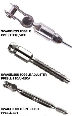 Swageless Terminations