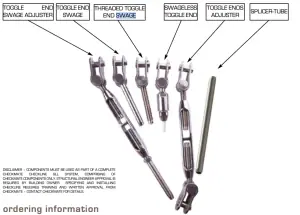 End Fittings
